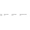 LilaLou Marynarka About You Zielony Oversize