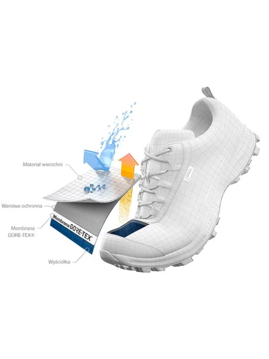 Salewa Trekkingi Ws Wildfire Edge Gtx GORE-TEX 61376-3965 Granatowy